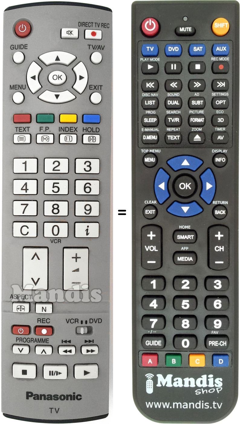 Replacement remote control Panasonic EUR7651060
