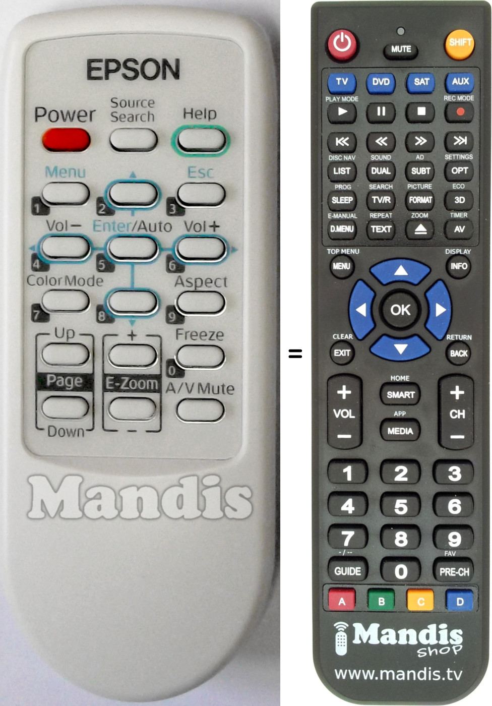 Replacement remote control Epson 145663900