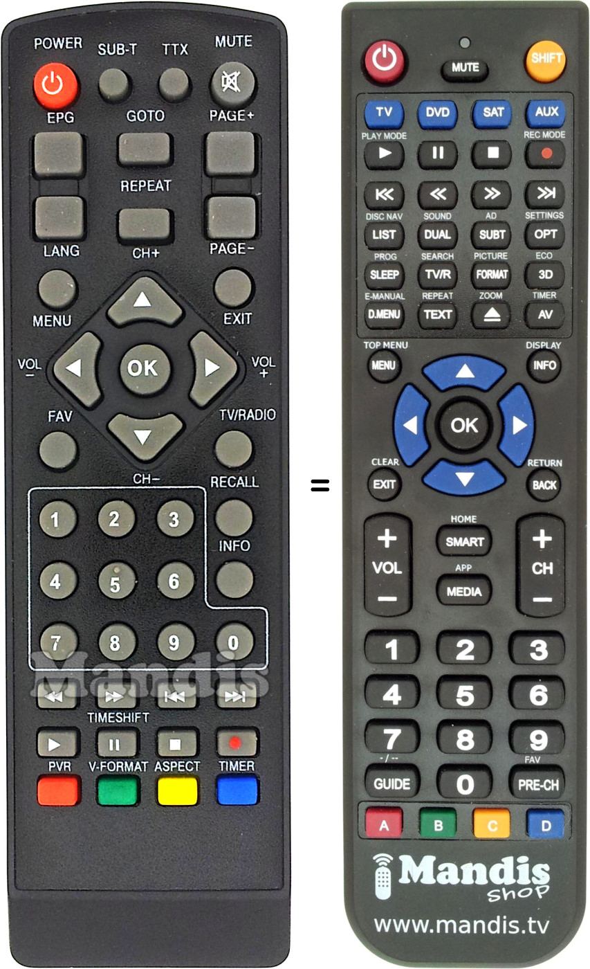Replacement remote control GO SAT 