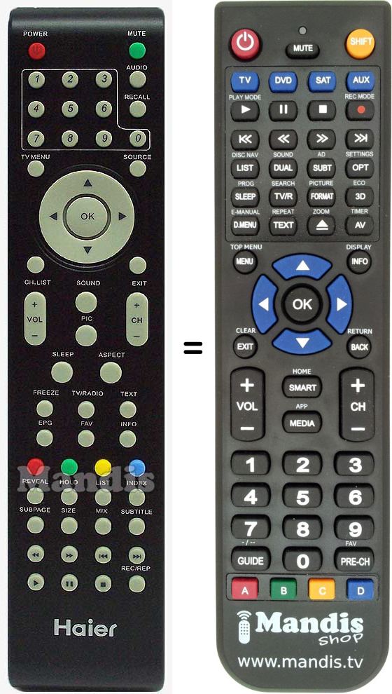 Replacement remote control 504C1932104
