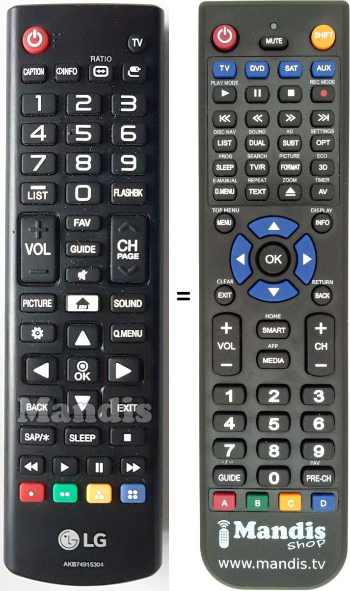 Replacement remote control LG AKB74915304