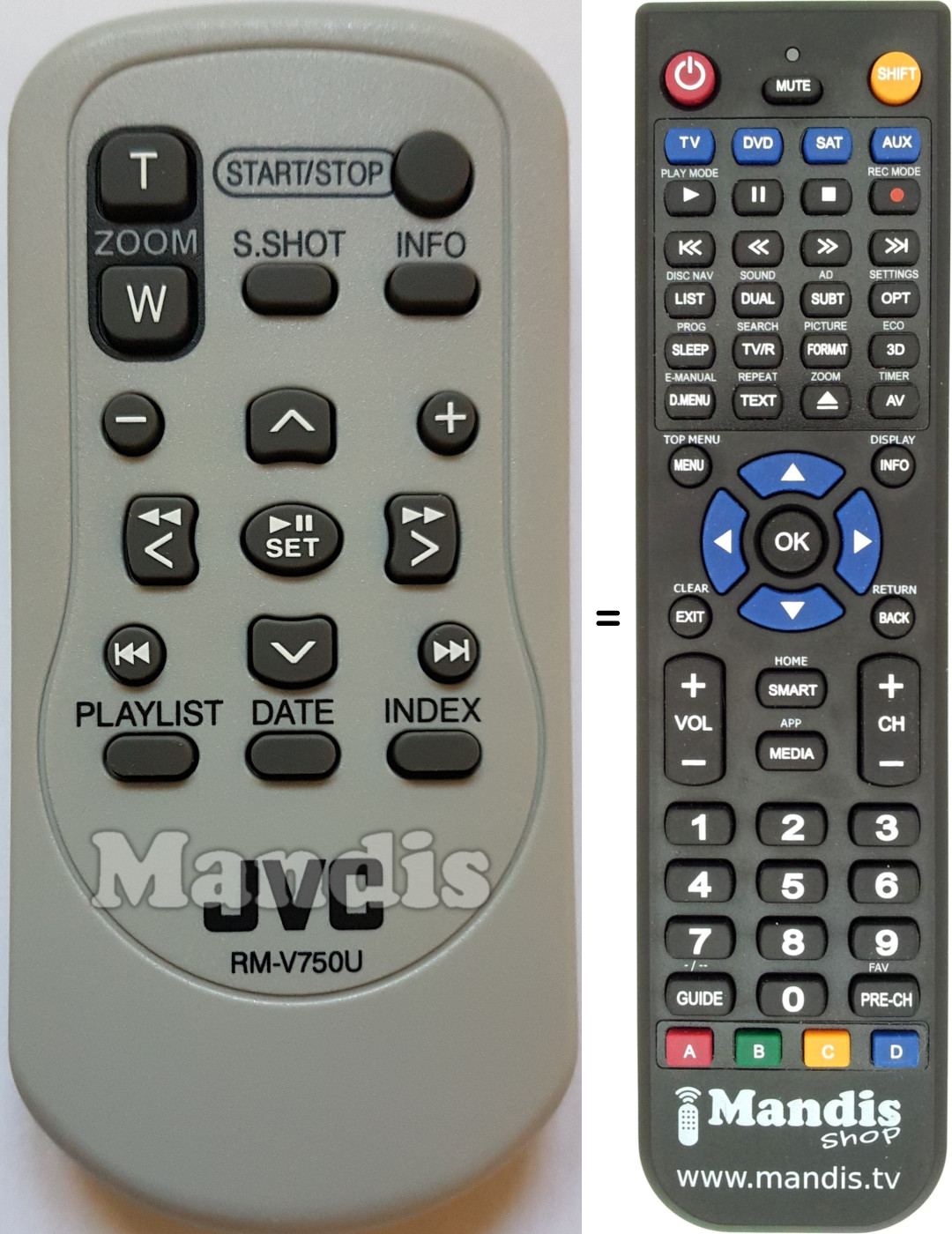 Replacement remote control JVC RM-V750U