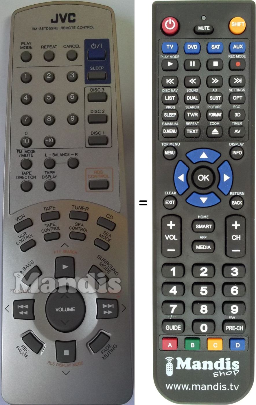 Replacement remote control JVC RMSETD55RU