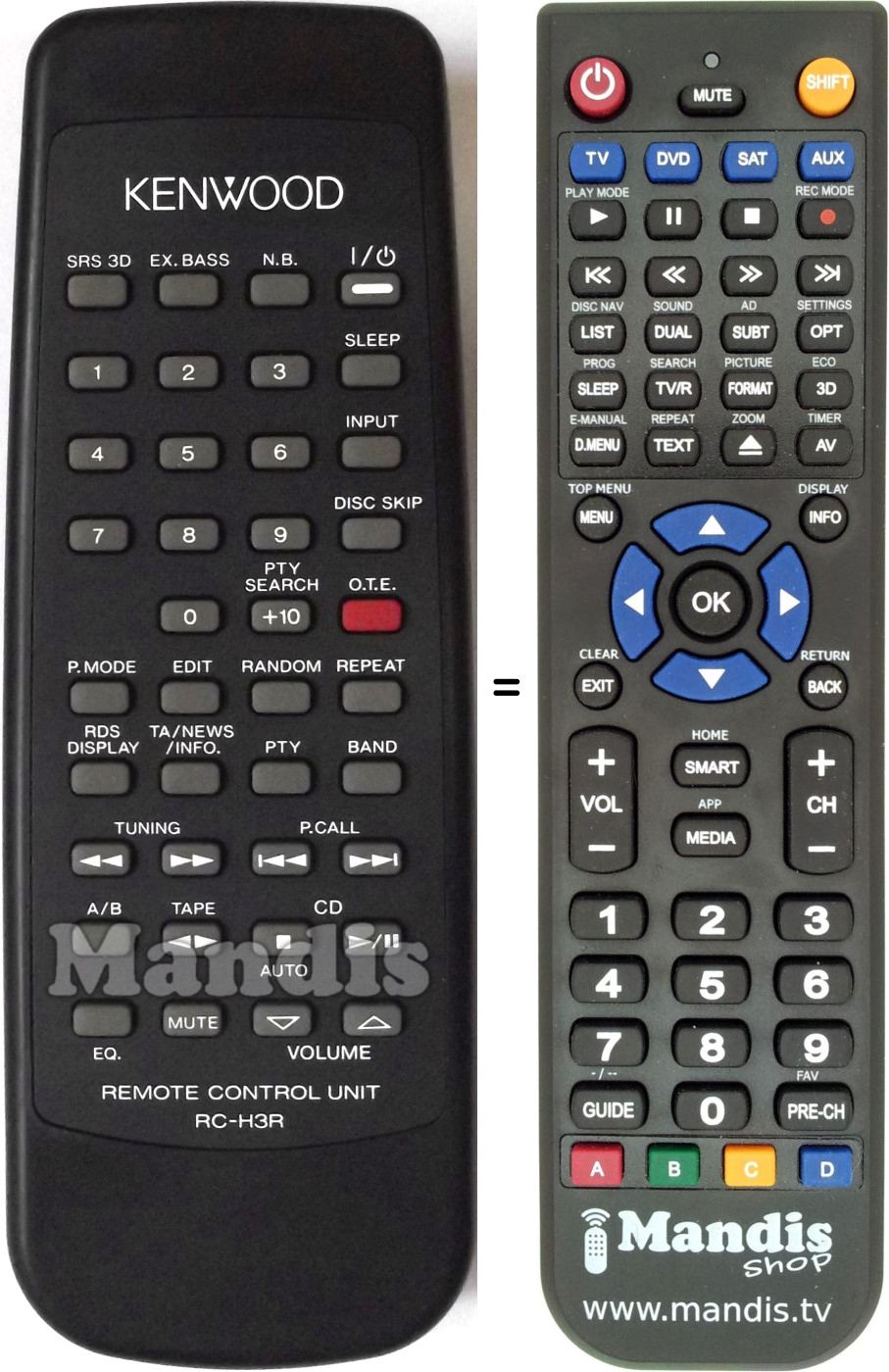 Replacement remote control RCH3R