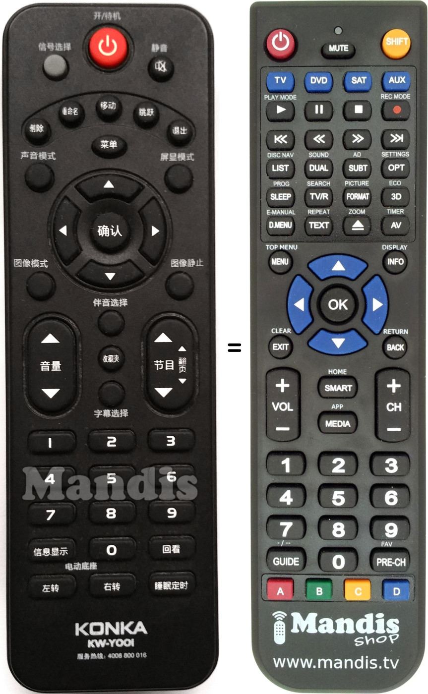 Replacement remote control KW-Y001