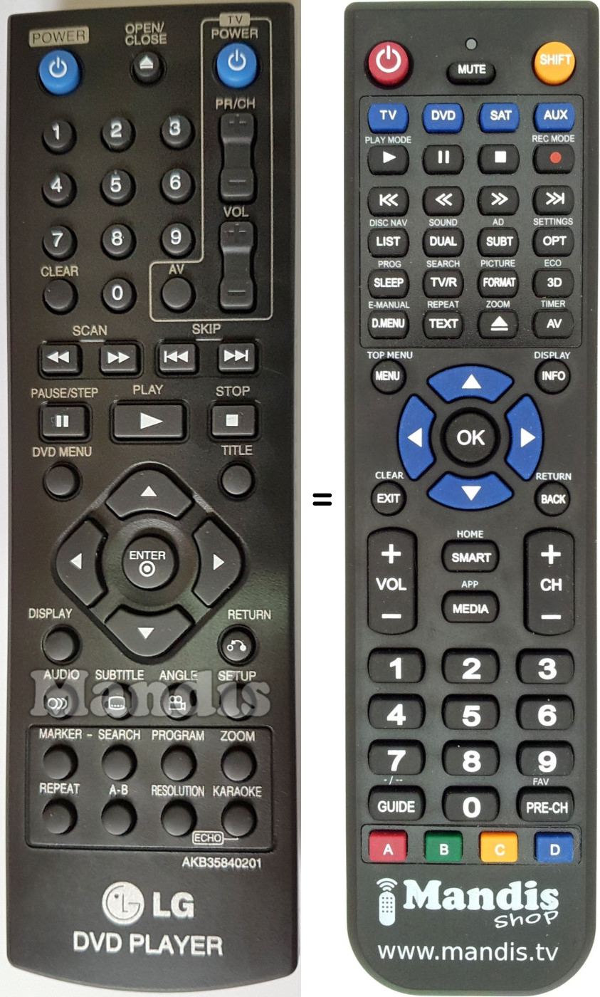 Replacement remote control Goldstar AKB35840201