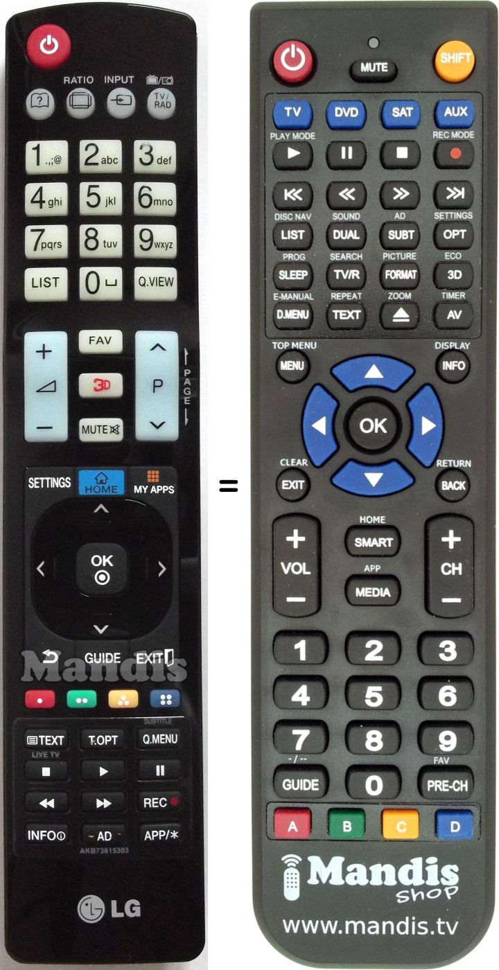 Replacement remote control AKB 73615303