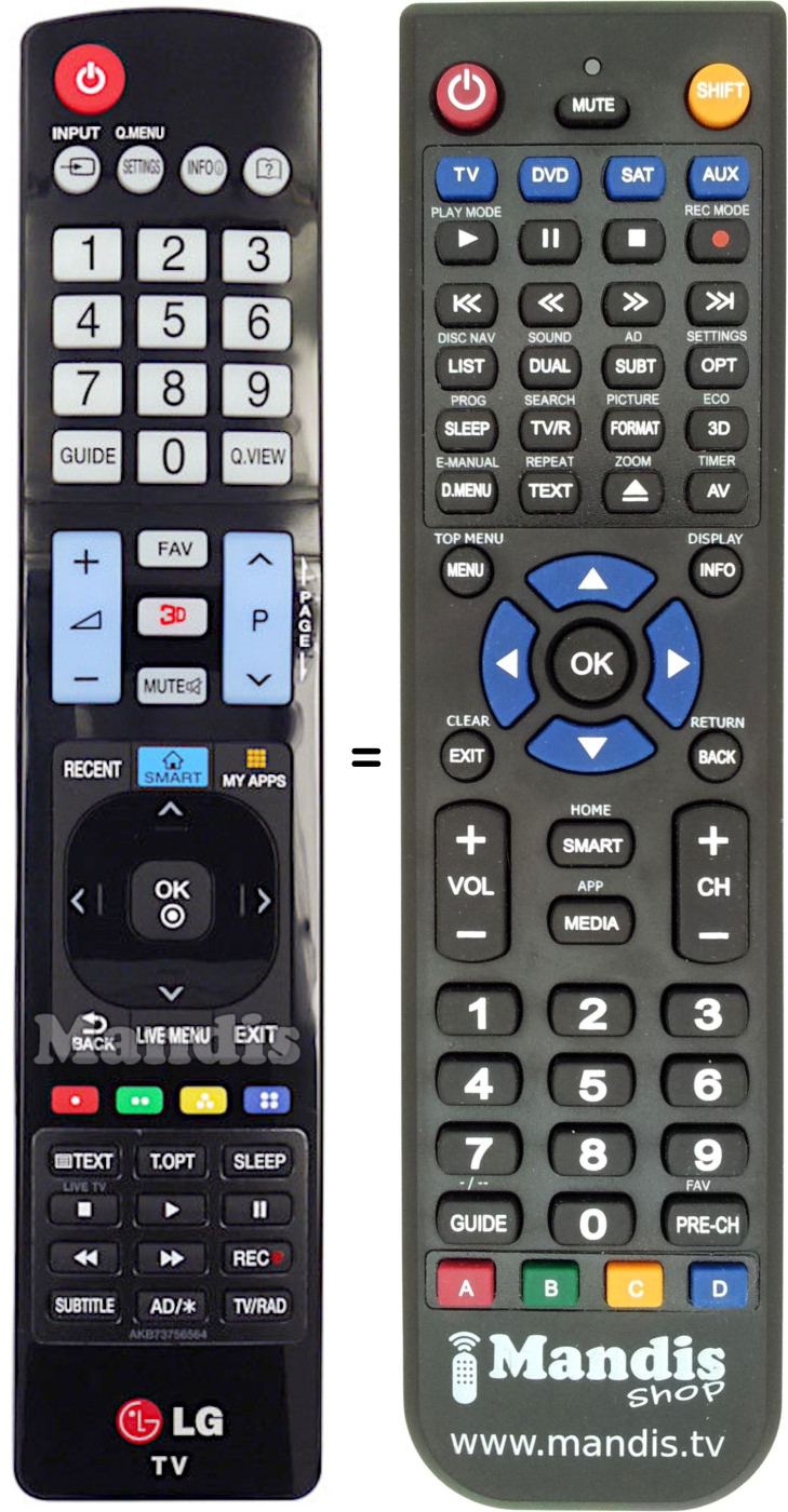 Replacement remote control Casio AKB73756564