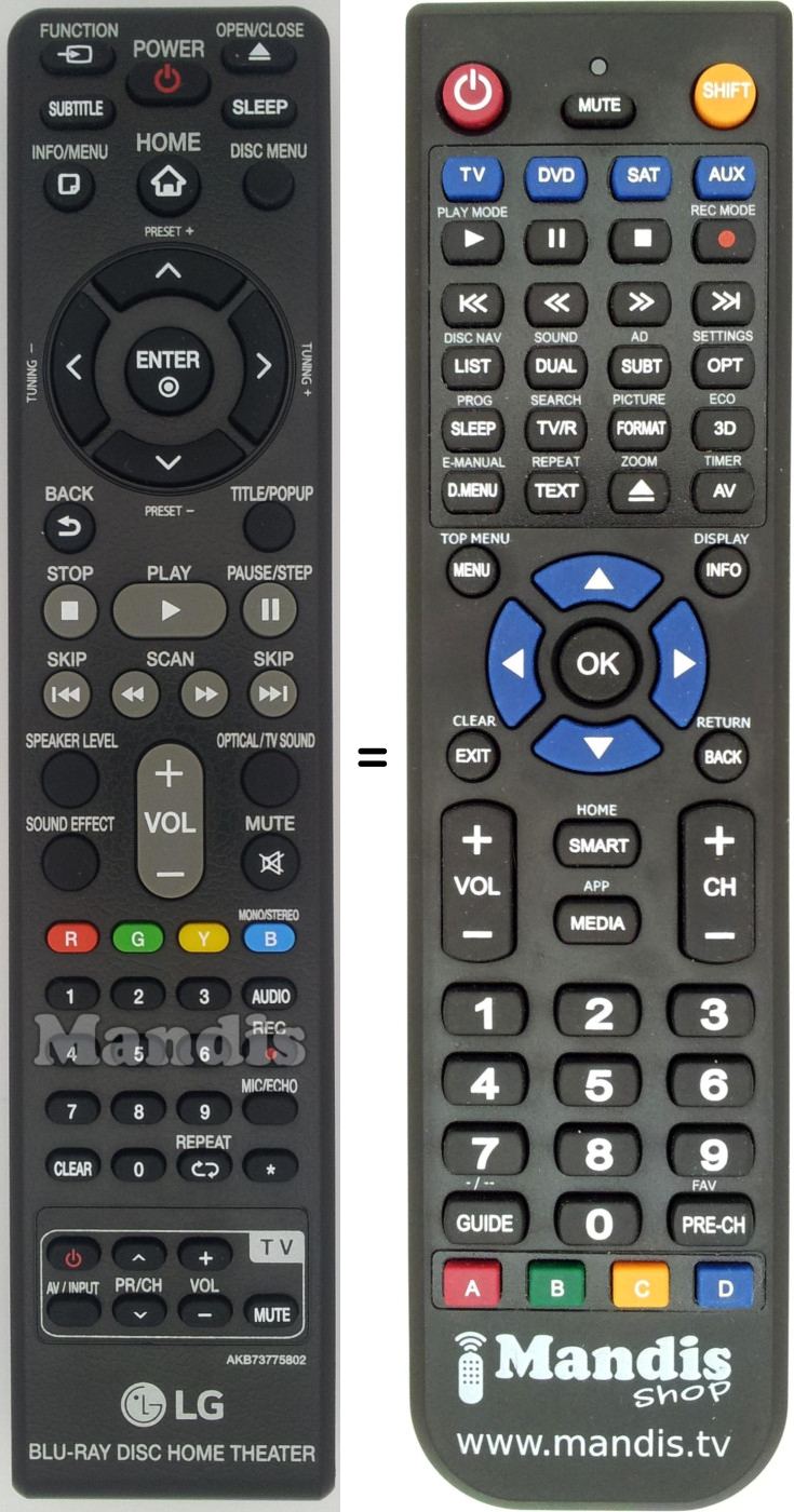 Replacement remote control AKB73775802