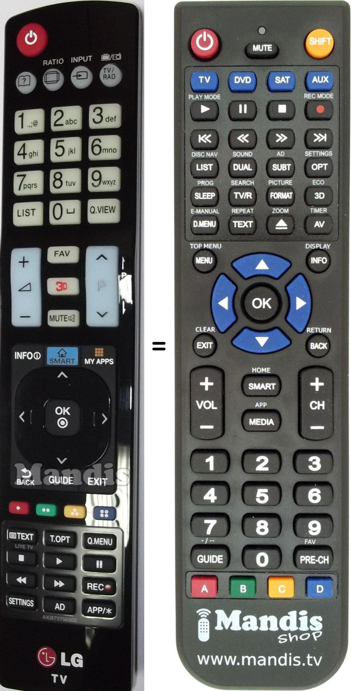 Replacement remote control AKB 73756502
