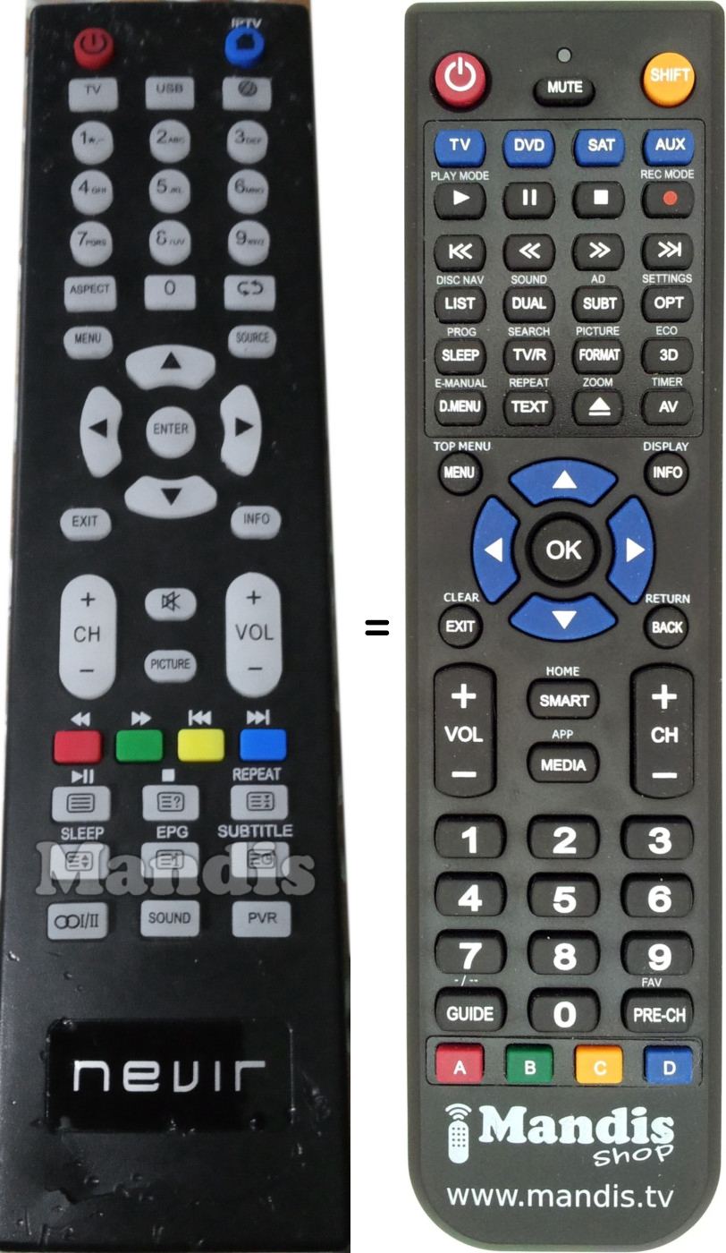 Replacement remote control Nevir NVR8000654K2WN