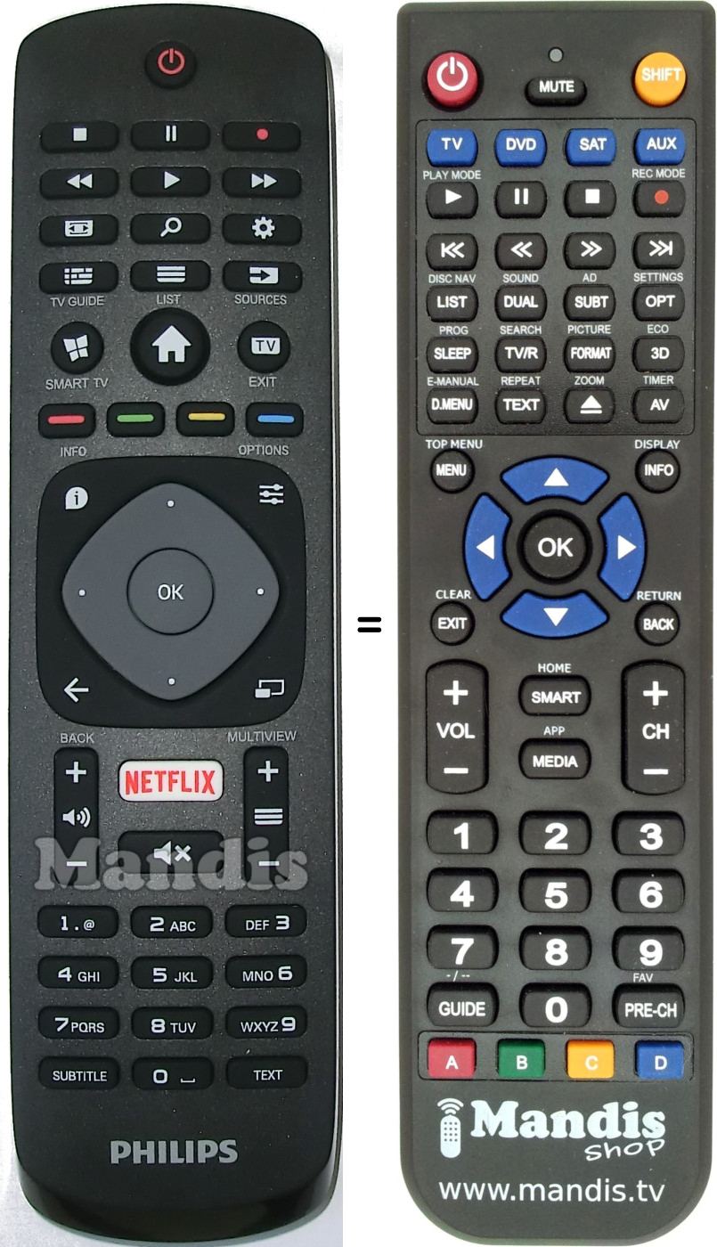 Replacement remote control Philips 996596003606