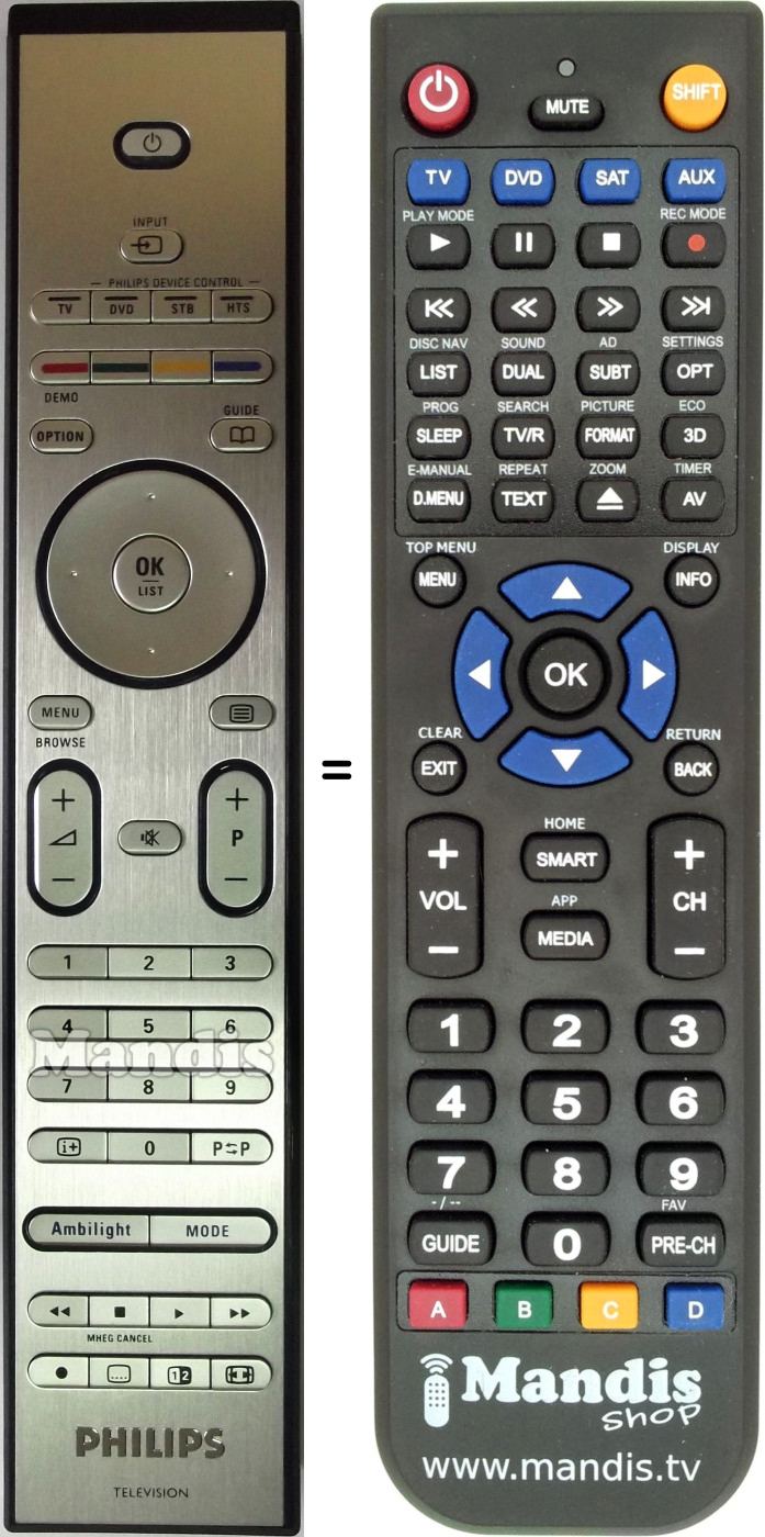 Replacement remote control Philips CRP598