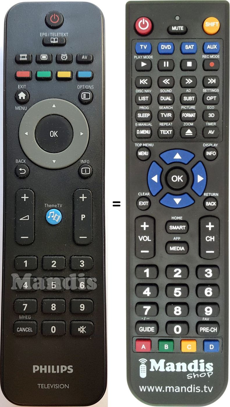 Replacement remote control Philips 242254990274