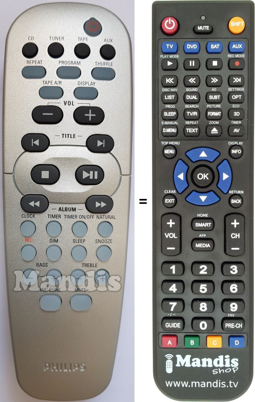 Replacement remote control Philips RC1953201101