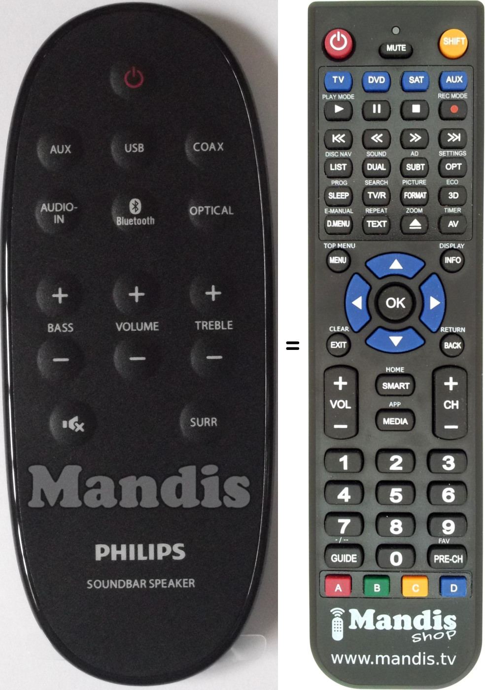 Replacement remote control Philips 996510059073