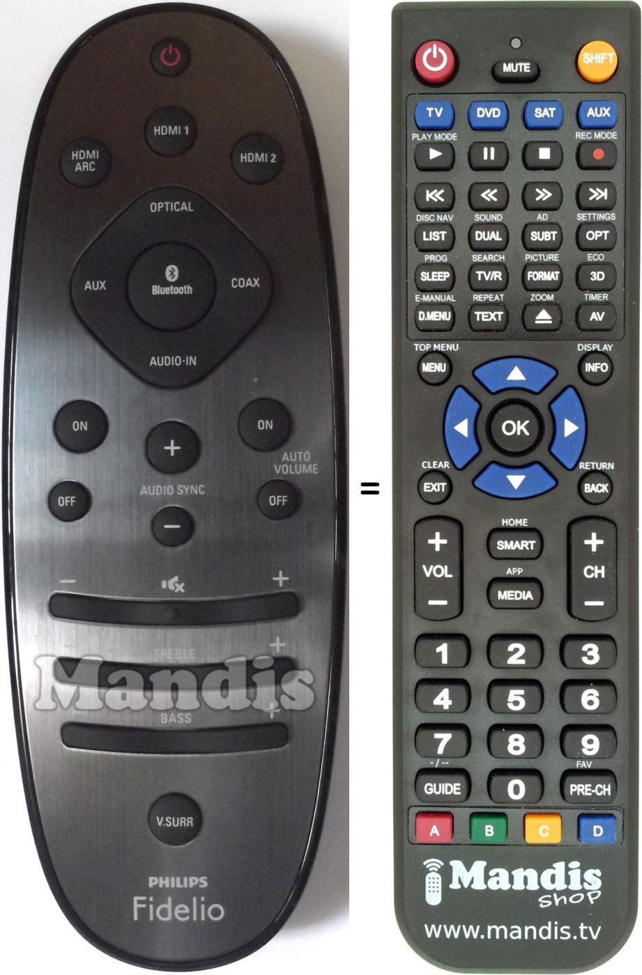 Replacement remote control Philips Fidelio