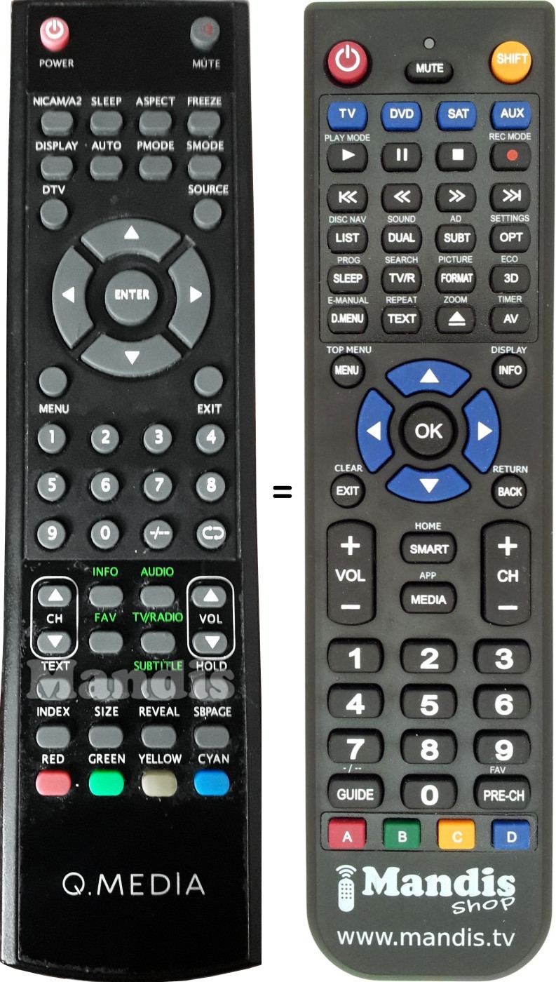 Replacement remote control Q-MEDIA Q22A2