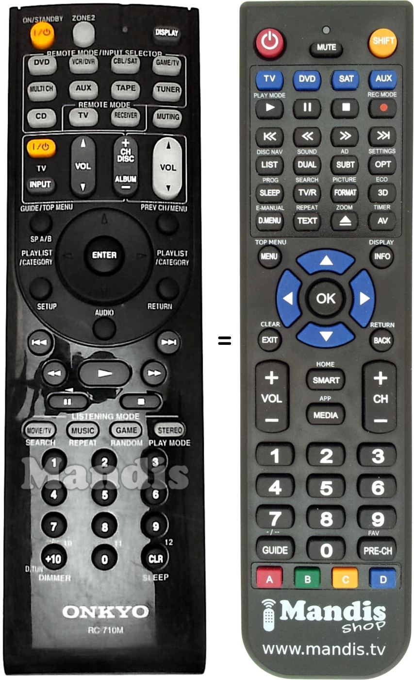 Replacement remote control Onkyo RC-710M