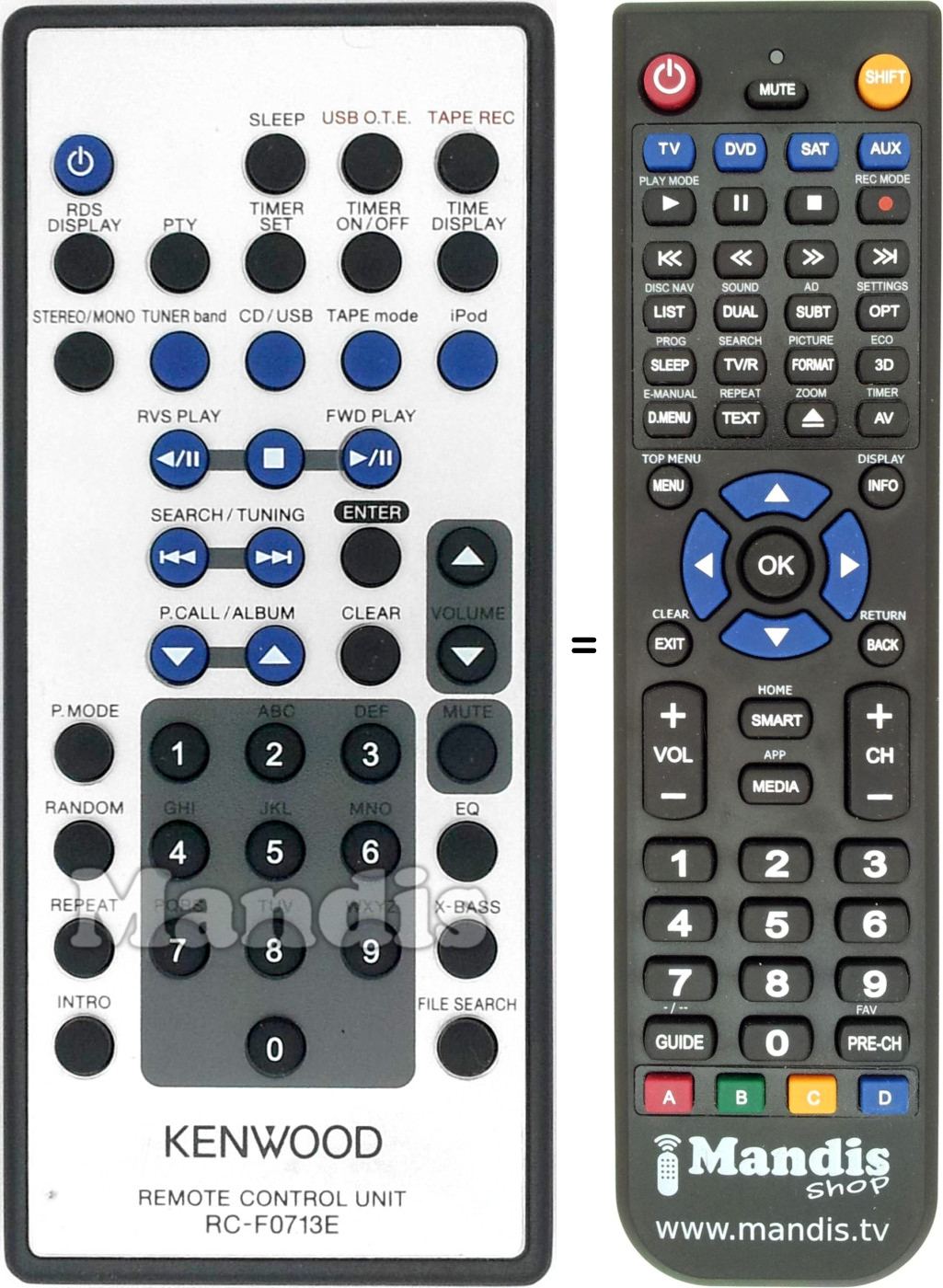 Replacement remote control RC-F0713E
