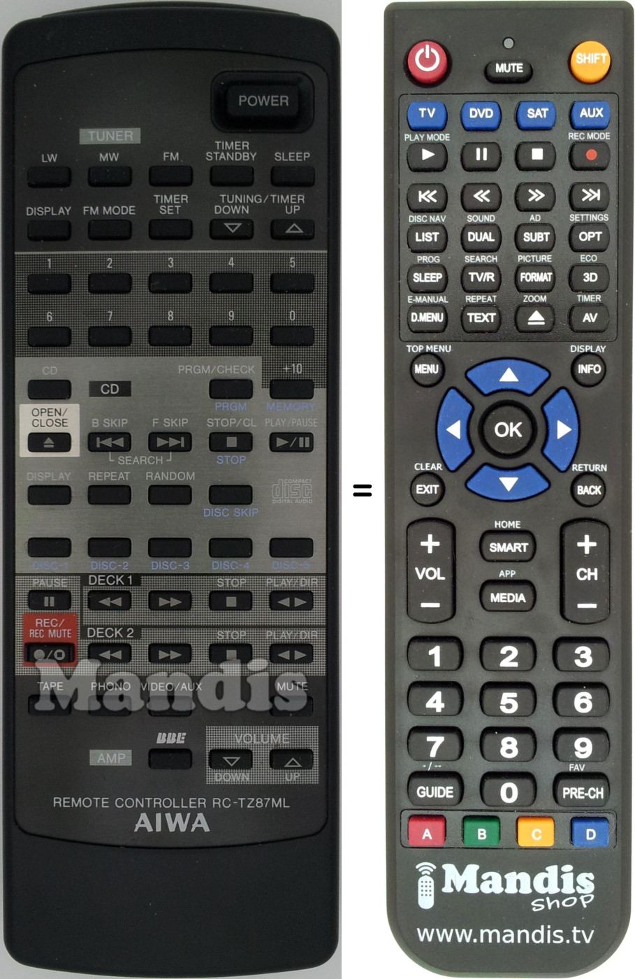 Replacement remote control RC-TZ87ML