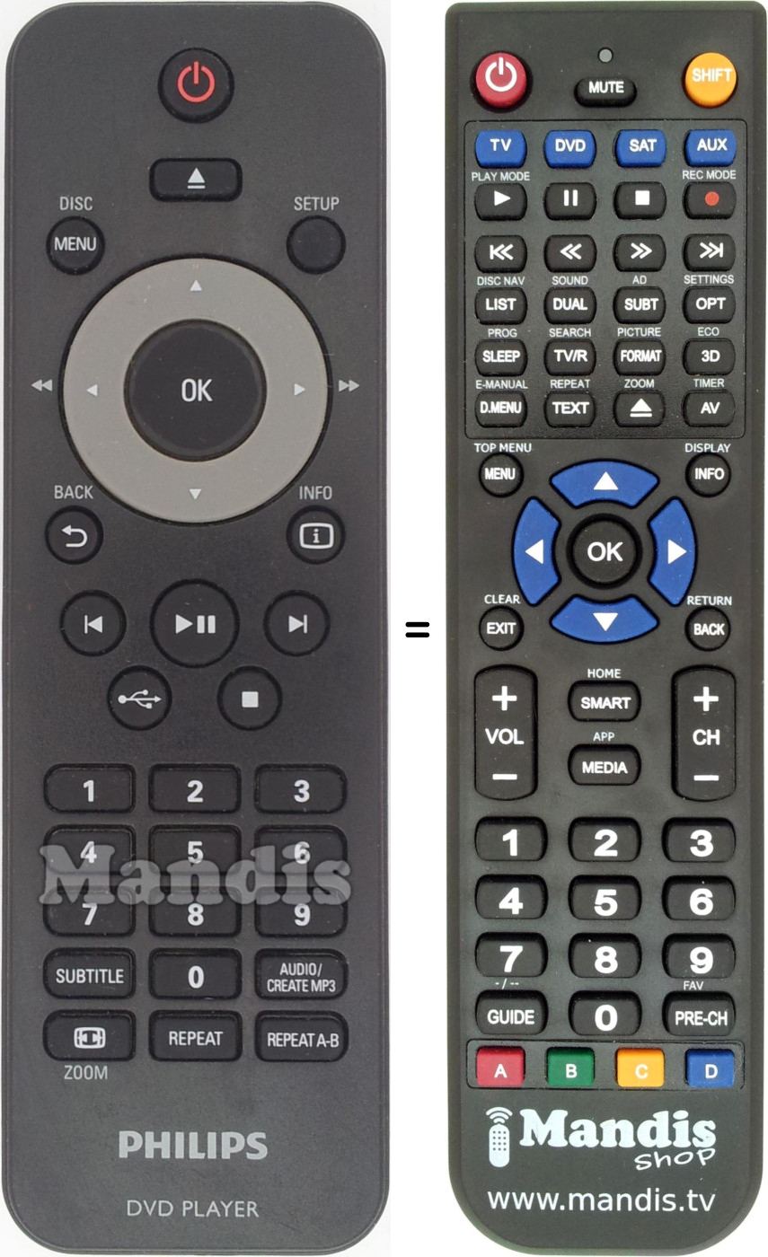 Replacement remote control Philips RC 5340