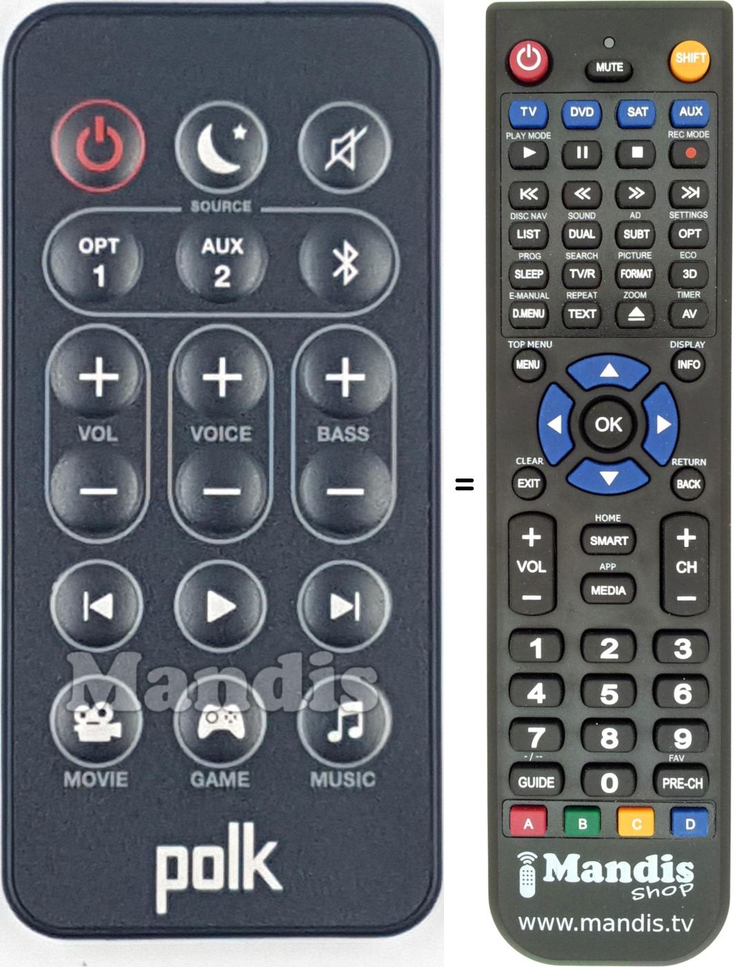 Replacement remote control RE9220-1
