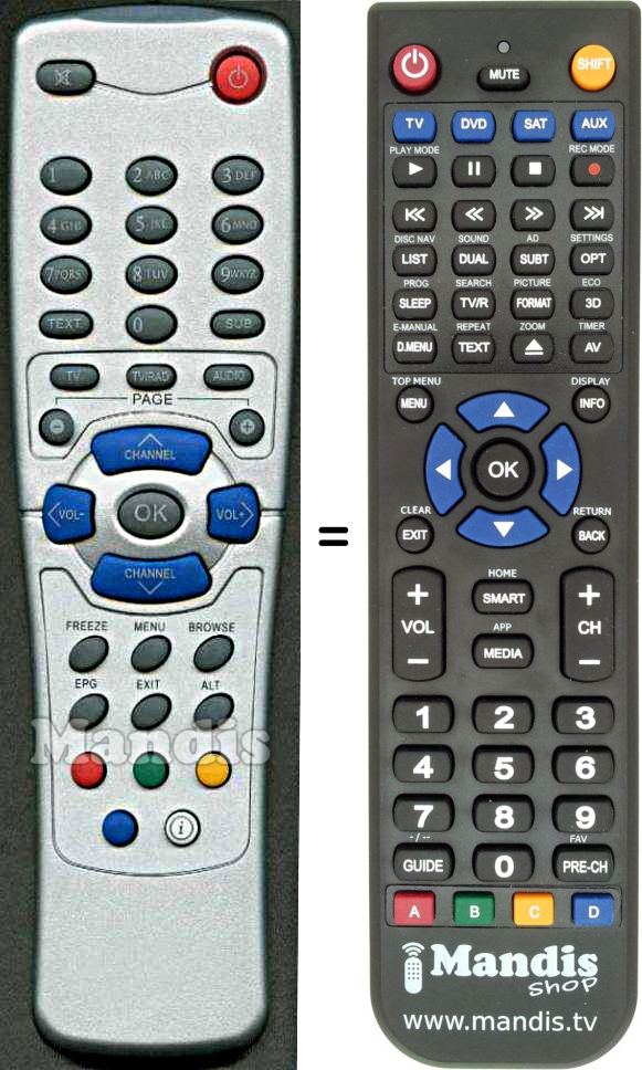 Replacement remote control SAT+ REMCON1047