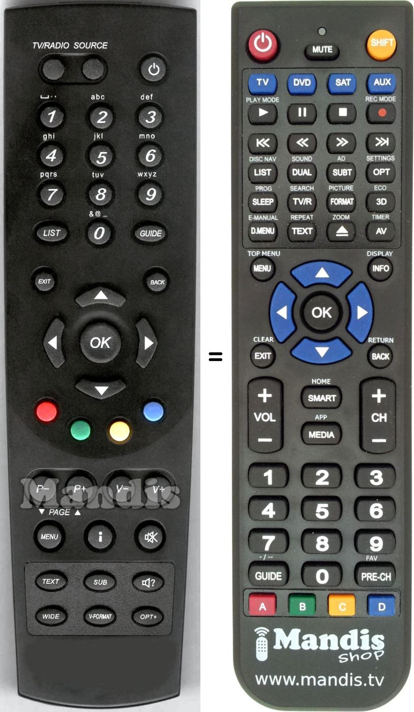 Replacement remote control Humax RM-108