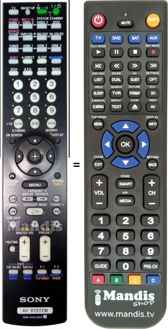 Replacement remote control RM-AAL003