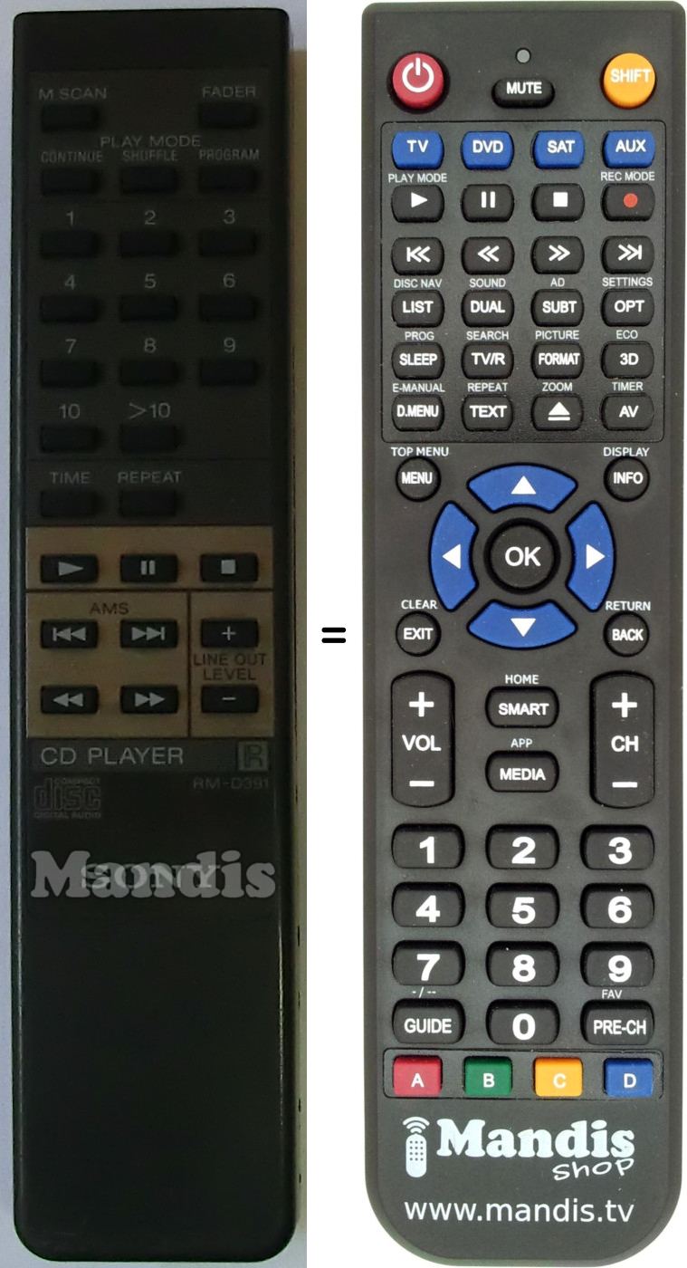 Replacement remote control Sony RM-D391