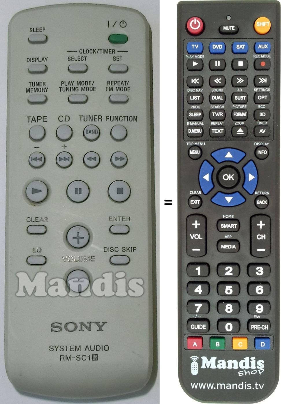 Replacement remote control RM-SC1