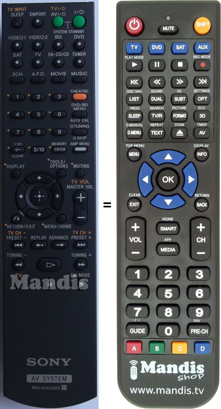 Replacement remote control Sony RMAAU023
