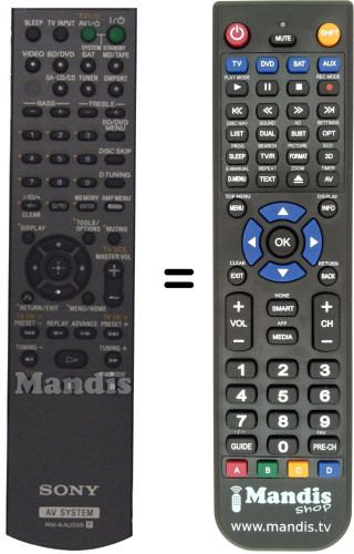 Replacement remote control RMAAU055