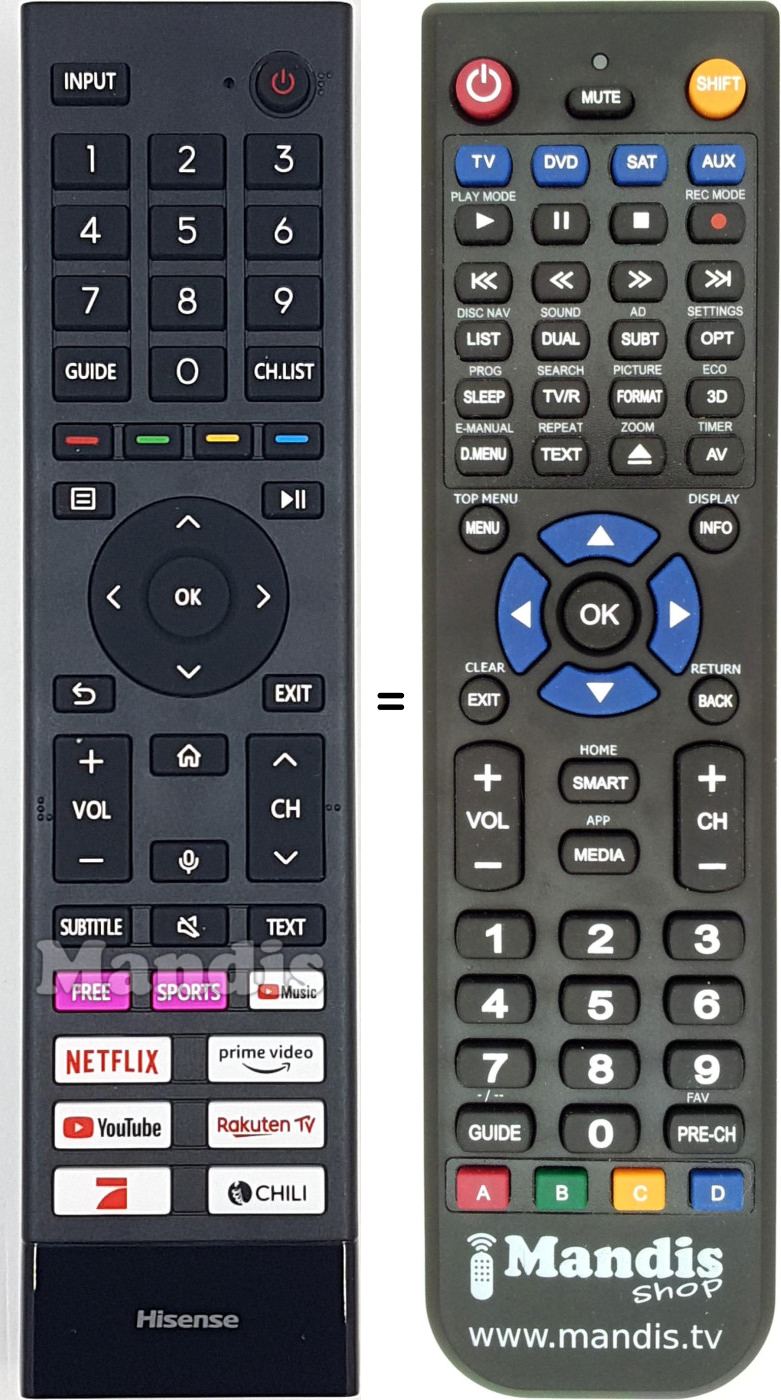 Replacement remote control Hisense ERF3I80H