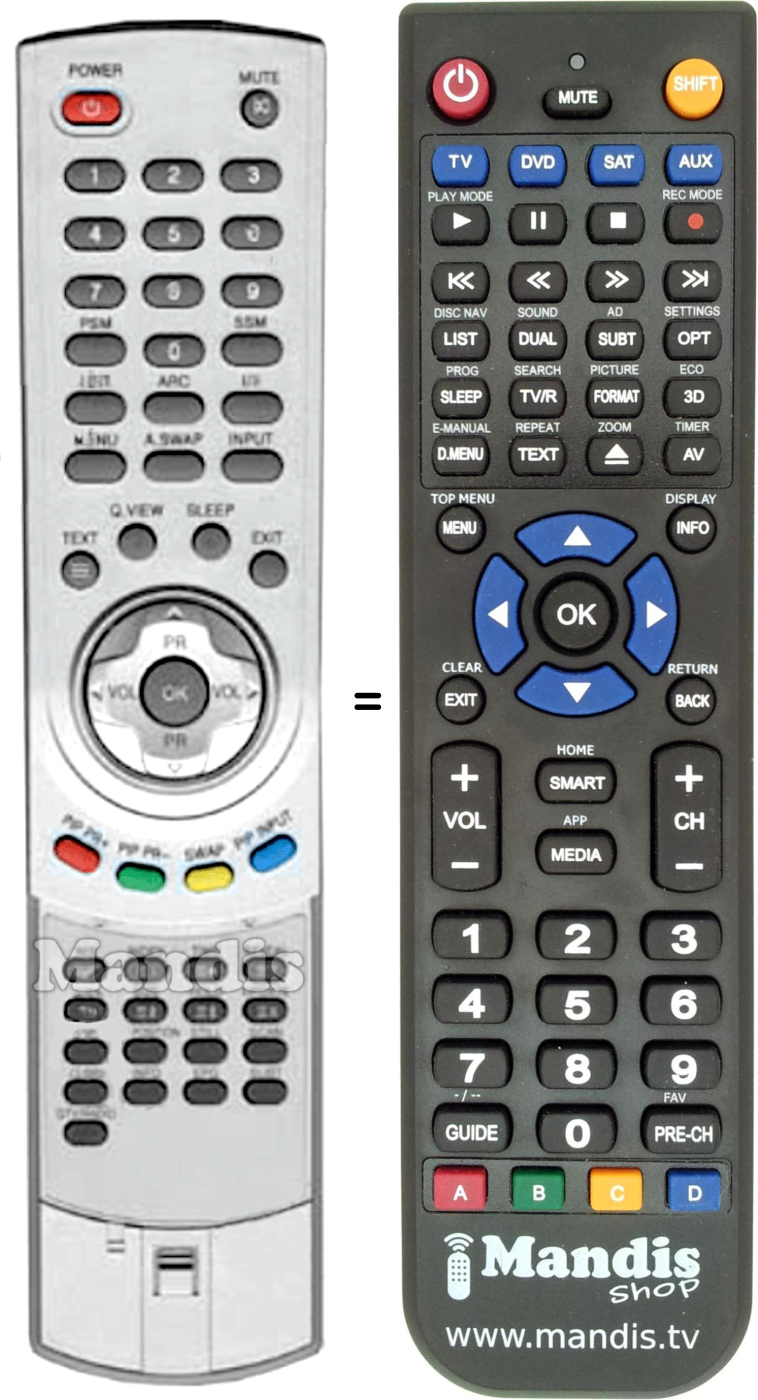 Replacement remote control Neovia NEO-3775ND
