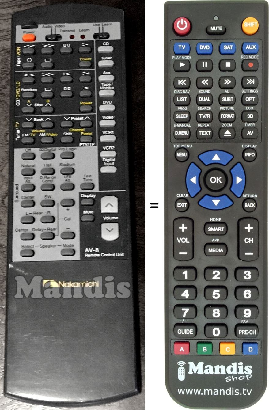 Replacement remote control AV-8