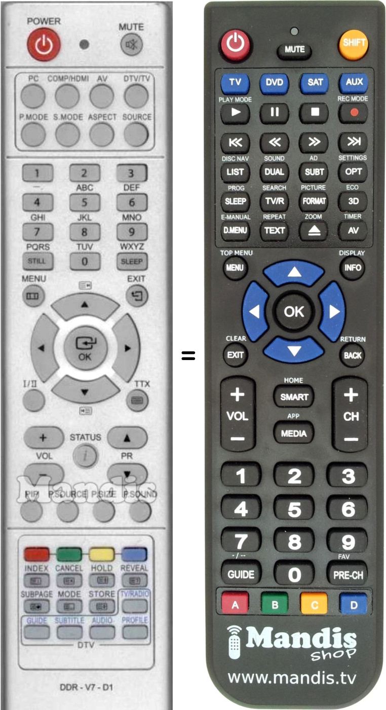 Replacement remote control Digital Device DDR-V7-D1
