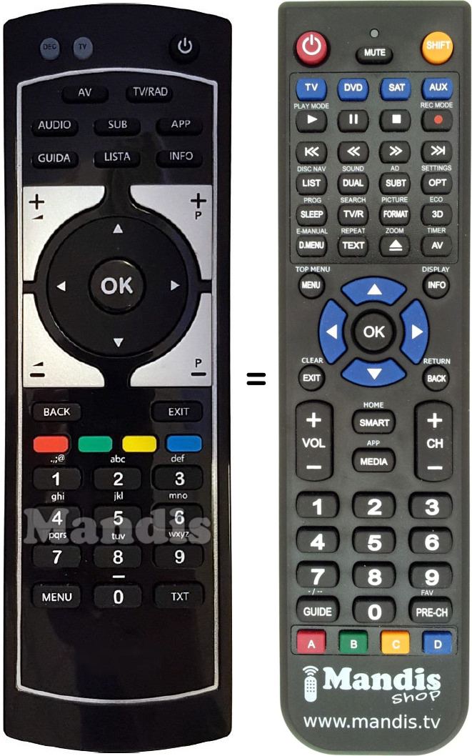 Replacement remote control Fuba ODE 712 HD TIVU