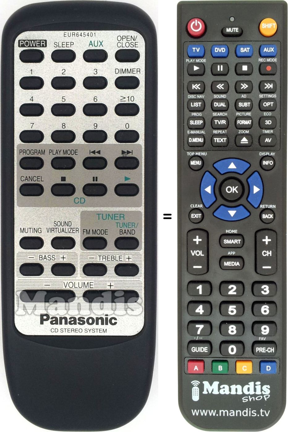 Replacement remote control EUR645401
