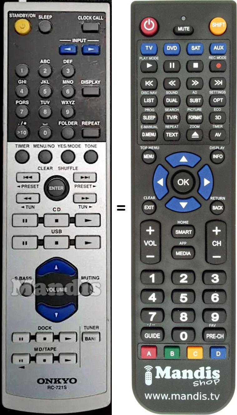 Replacement remote control Onkyo RC-721S