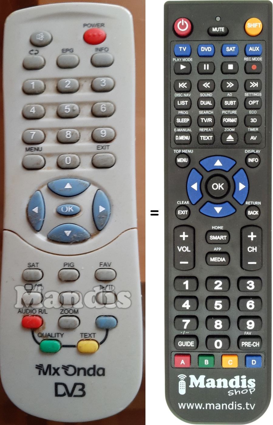 Replacement remote control MX-STB5292