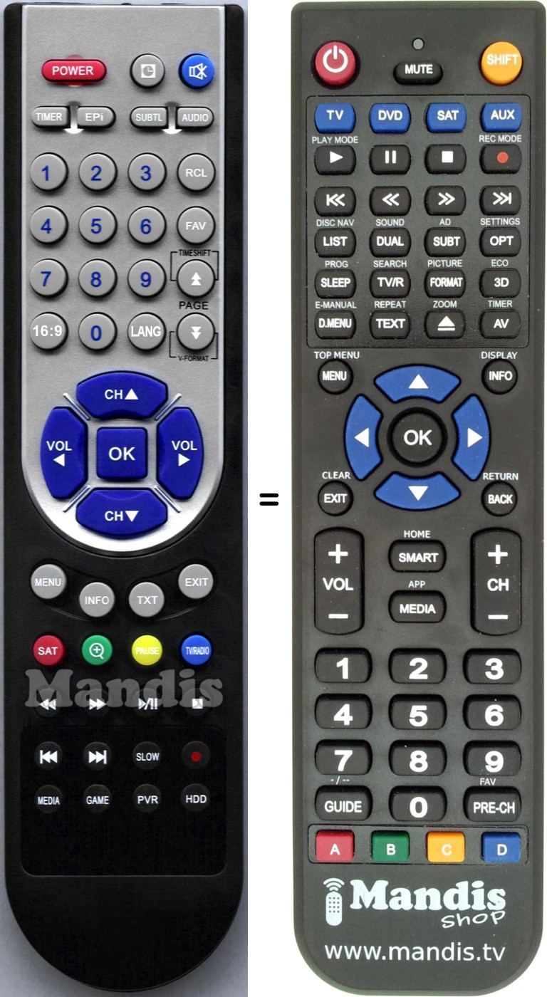 Replacement remote control DIGITAL BOX 5400064