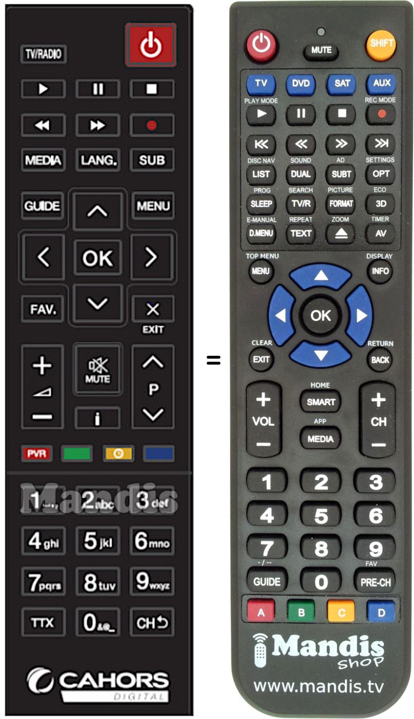 Replacement remote control CAHORS TVS 8100 HD
