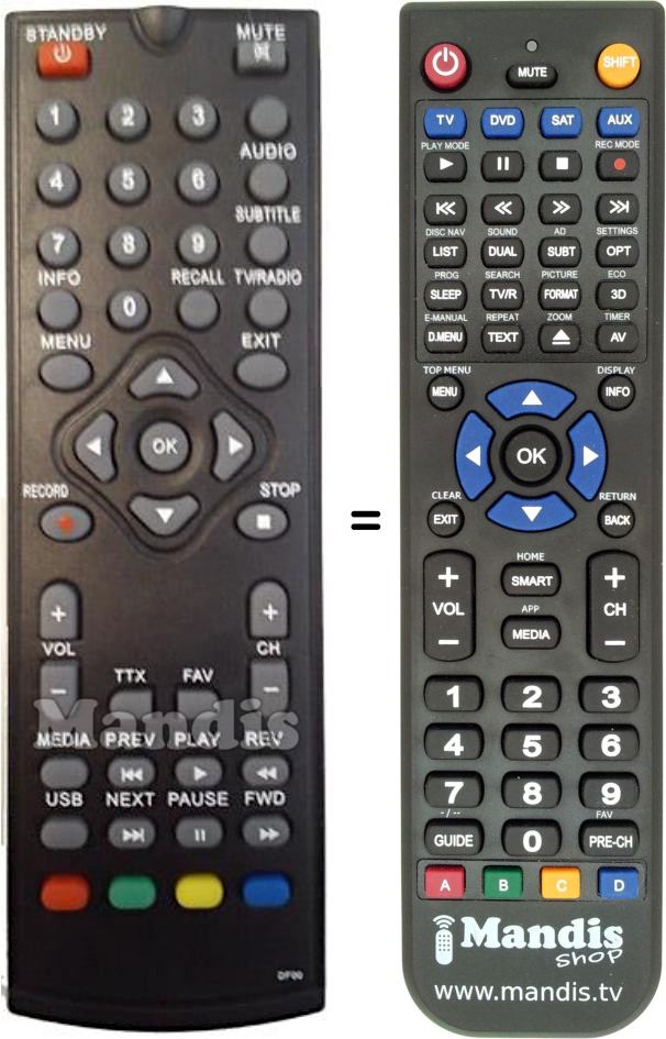 Replacement remote control FUJI ONKYO FT200 HD