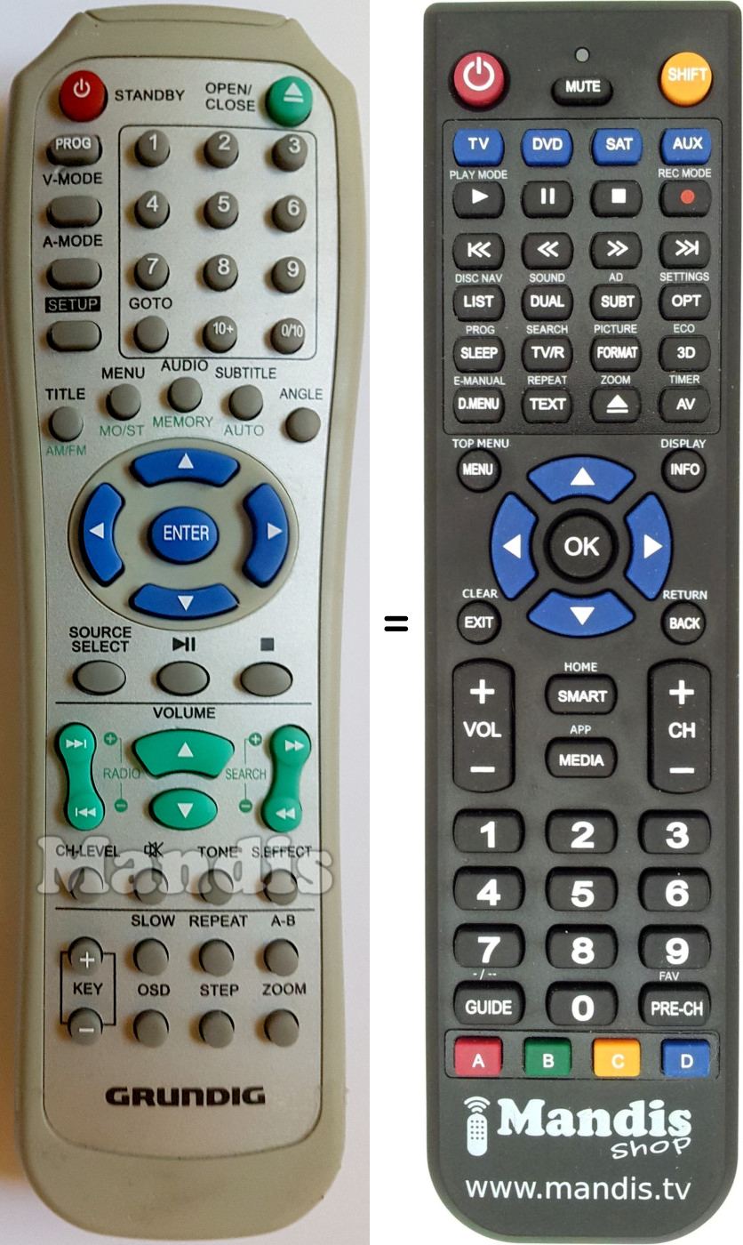 Replacement remote control Grundig GRU001
