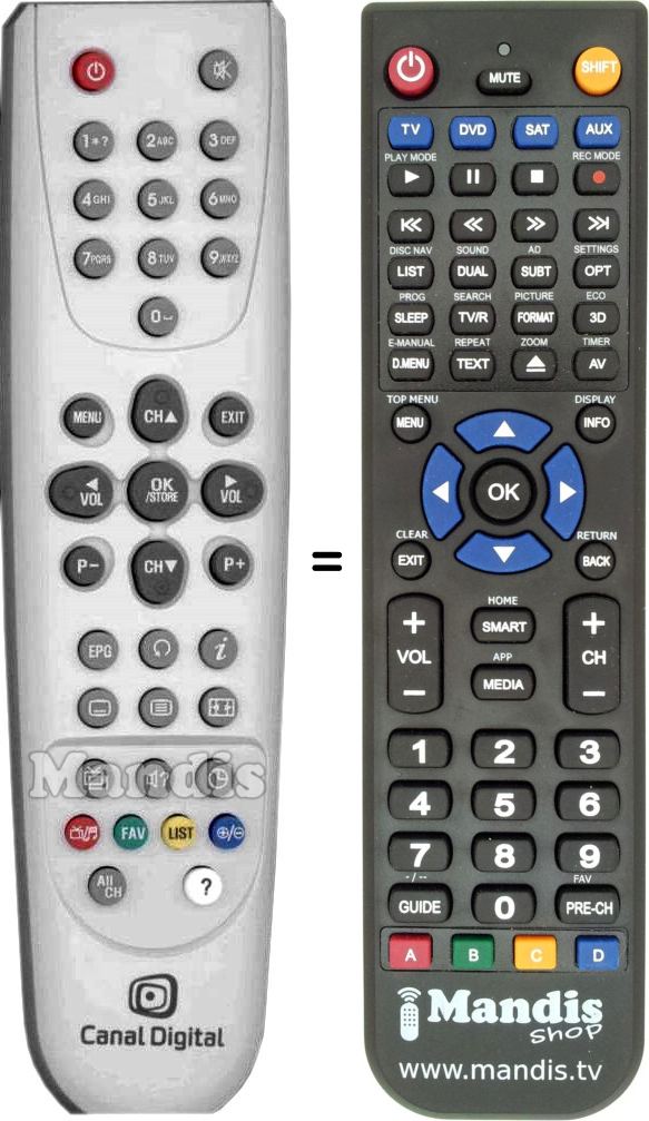Replacement remote control CANAL DIGITAL CDC-7000