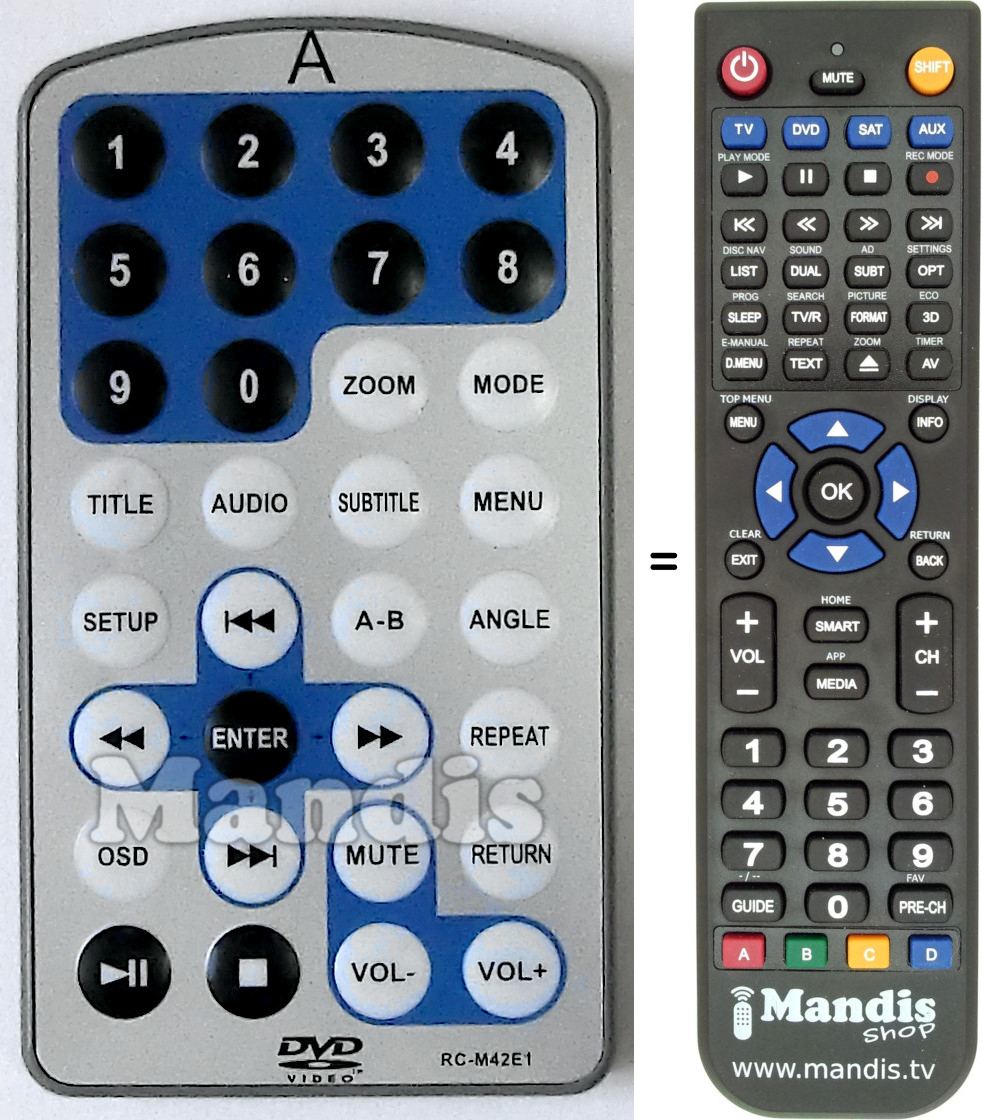 Replacement remote control RC-M42E1