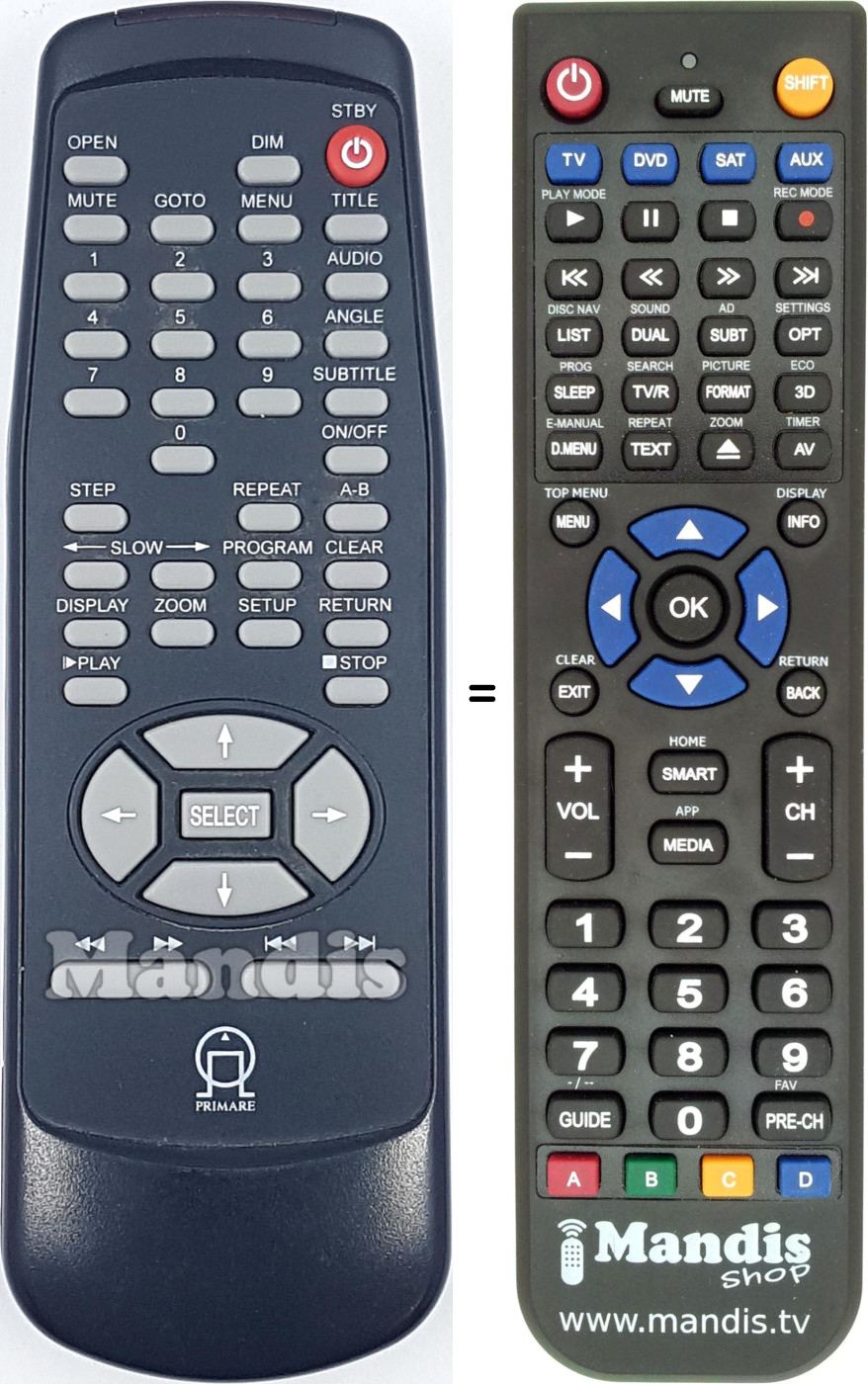 Replacement remote control PRIMA001