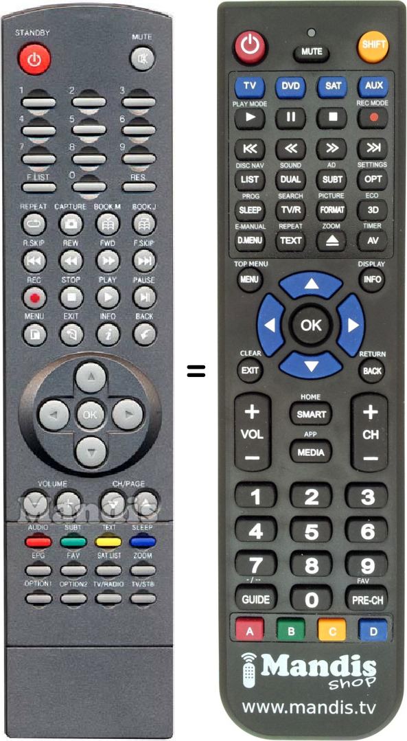 Replacement remote control SAB REMCON1365